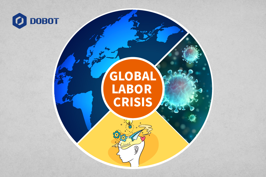 global labor crisis
